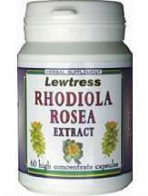 Lewtress Rhodiola Rosea Extract Review